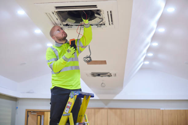 Best Ductless HVAC Repair  in Holly Springs, MS